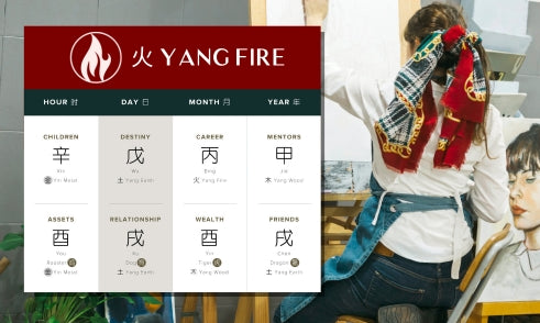 How Does Yang Fire Affect Creativity in Four Pillars of Destiny?