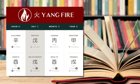 How Does Yang Fire Affect Education in Four Pillars of Destiny?