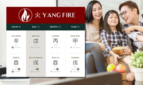 How Does Yang Fire Affect Family in Four Pillars of Destiny?