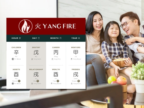 How Does Yang Fire Affect Family in Four Pillars of Destiny?