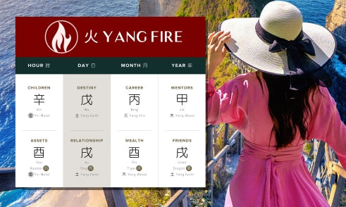 How Does Yang Fire Affect Travel in Four Pillars of Destiny?