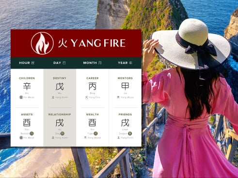 How Does Yang Fire Affect Travel in Four Pillars of Destiny?