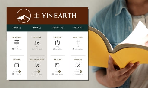How Does Yin Earth Affect Education in Four Pillars of Destiny?