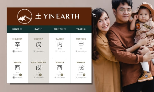 How Does Yin Earth Affect Family in Four Pillars of Destiny?