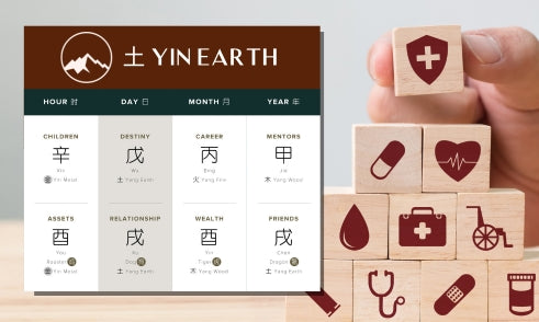 How Does Yin Earth Affect Health in Four Pillars of Destiny?