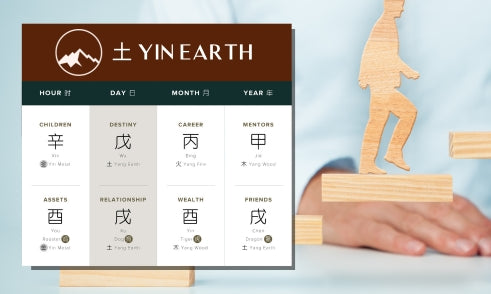 How Does Yin Earth Affect Personal Growth in Four Pillars of Destiny?