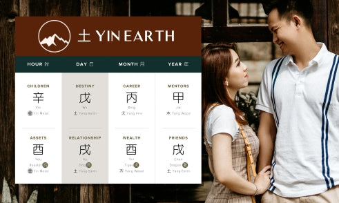 How Does Yin Earth Affect Relationships in Four Pillars of Destiny?