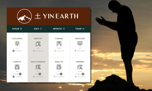 How Does Yin Earth Affect Spirituality in Four Pillars of Destiny?