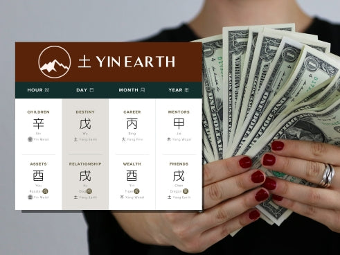 How Does Yin Earth Affect Wealth in Four Pillars of Destiny?