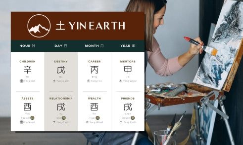 How Does Yin Earth Affect Creativity in Four Pillars of Destiny?