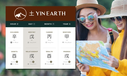 How Does Yin Earth Affect Travel in Four Pillars of Destiny?
