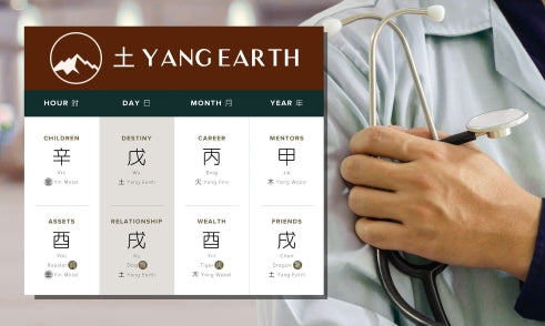 How Does Yang Earth Affect Health in Four Pillars of Destiny?