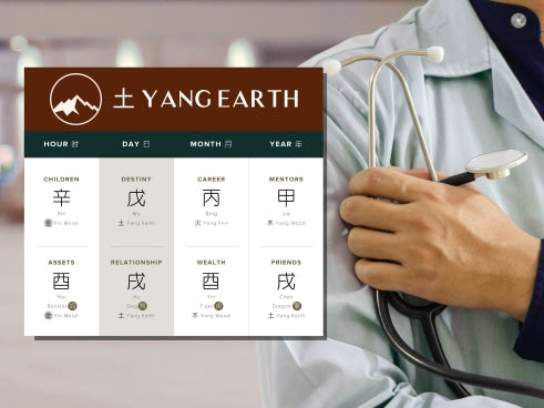 How Does Yang Earth Affect Health in Four Pillars of Destiny?