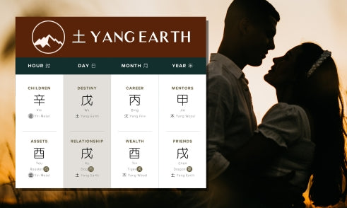 How Does Yang Earth Affect Relationships in Four Pillars of Destiny?