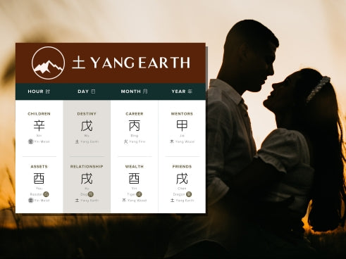 How Does Yang Earth Affect Relationships in Four Pillars of Destiny?