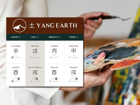 How Does Yang Earth Affect Creativity in Four Pillars of Destiny?