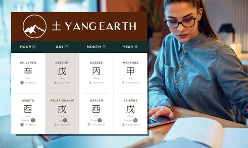 How Does Yang Earth Affect Education in Four Pillars of Destiny?