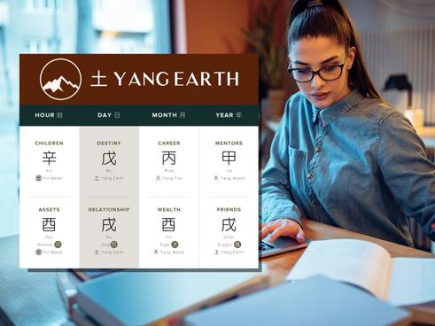 How Does Yang Earth Affect Education in Four Pillars of Destiny?