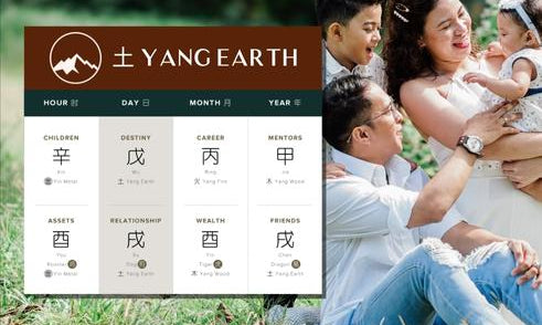 How Does Yang Earth Affect Family in Four Pillars of Destiny?