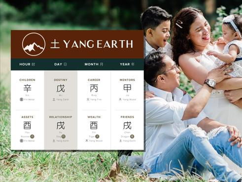 How Does Yang Earth Affect Family in Four Pillars of Destiny?