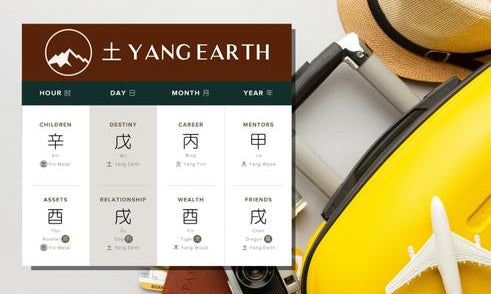 How Does Yang Earth Affect Travel in Four Pillars of Destiny?