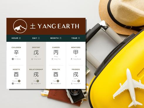 How Does Yang Earth Affect Travel in Four Pillars of Destiny?