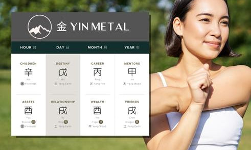How Does Yin Metal Affect Health in Four Pillars of Destiny?