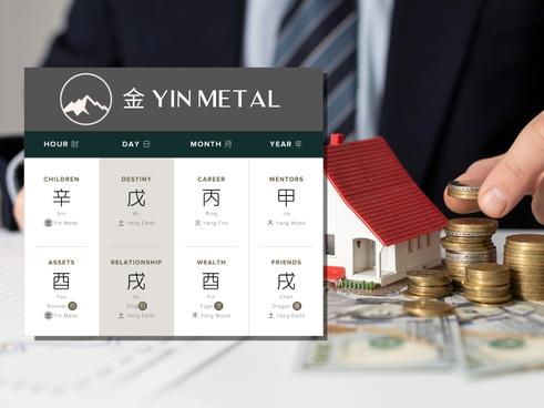 How Does Yin Metal Affect Wealth in Four Pillars of Destiny?