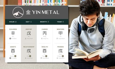 How Does Yin Metal Affect Education in Four Pillars of Destiny?