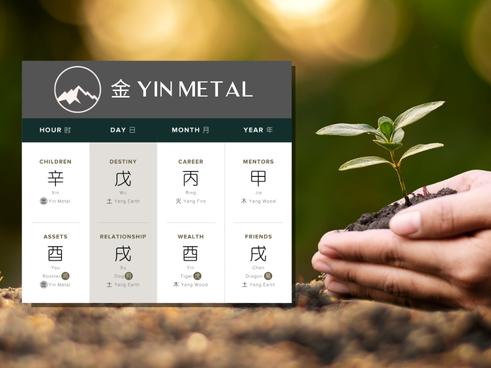 How Does Yin Metal Affect Personal Growth in Four Pillars of Destiny?