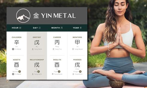 How Does Yin Metal Affect Spirituality in Four Pillars of Destiny?