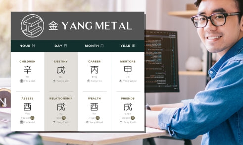 How Does Yang Metal Affect Career in Four Pillars of Destiny?