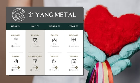 How Does Yang Metal Affect Health in Four Pillars of Destiny?