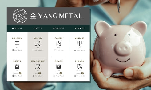 How Does Yang Metal Affect Wealth in Four Pillars of Destiny?