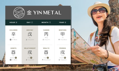 How Does Yin Metal Affect Travel in Four Pillars of Destiny?
