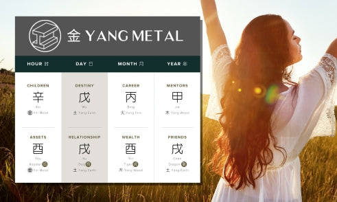 How Does Yang Metal Affect Spirituality in Four Pillars of Destiny?