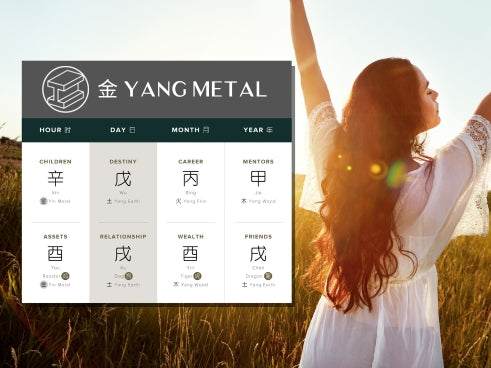 How Does Yang Metal Affect Spirituality in Four Pillars of Destiny?