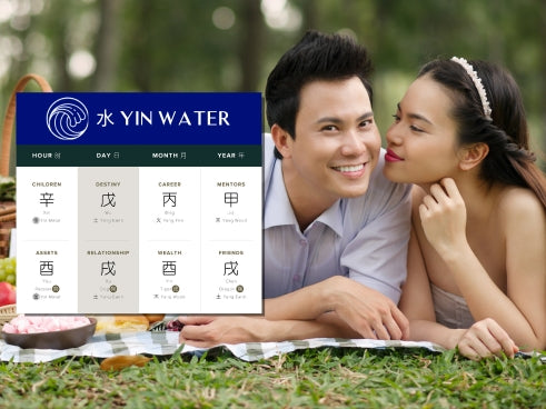 How Does Yin Water Affect Relationships in Four Pillars of Destiny?