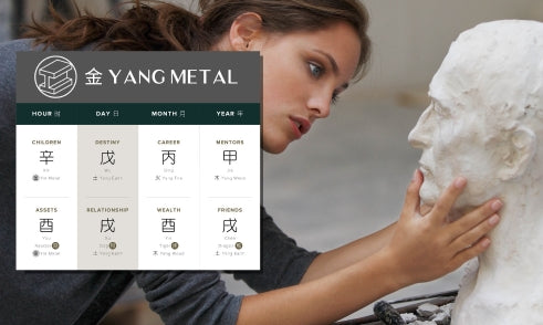 How Does Yang Metal Affect Creativity in Four Pillars of Destiny?