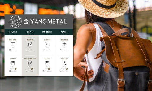 How Does Yang Metal Affect Travel in Four Pillars of Destiny?