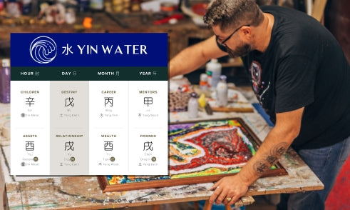 How Does Yin Water Affect Creativity in Four Pillars of Destiny?