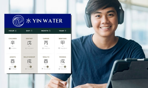 How Does Yin Water Affect Education in Four Pillars of Destiny?