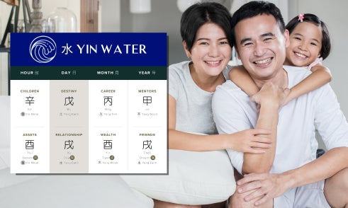 How Does Yin Water Affect Family in Four Pillars of Destiny?
