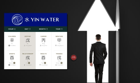 How Does Yin Water Affect Personal Growth in Four Pillars of Destiny?