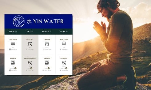 How Does Yin Water Affect Spirituality in Four Pillars of Destiny?