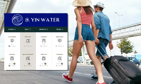 How Does Yin Water Affect Travel in Four Pillars of Destiny?