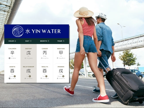 How Does Yin Water Affect Travel in Four Pillars of Destiny?