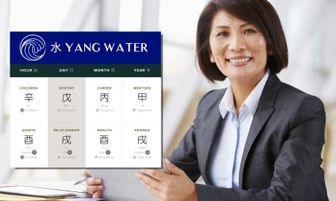 How Does Yang Water Affect Career in Four Pillars of Destiny?