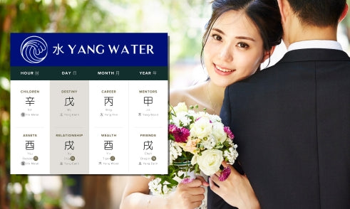 How Does Yang Water Affect Relationships in Four Pillars of Destiny?