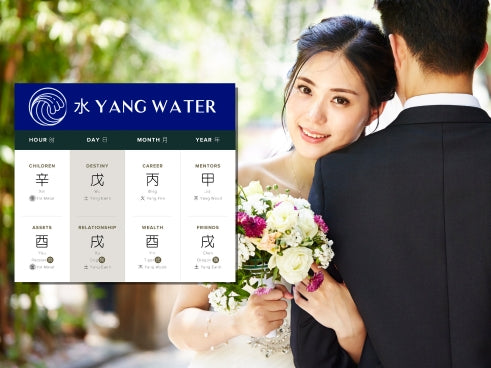 How Does Yang Water Affect Relationships in Four Pillars of Destiny?